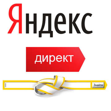 Окупаемость затрат на рекламу в Яндекс.Директ